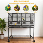 Grande Cage à Oiseaux en Fer Forgé sur Roulettes – Tiroir Coulissant, Perchoirs, Mangeoires – Idéale Perroquets, Calopsites, Inséparables & Pinsons