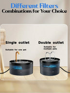 Fontaine à Eau pour Chat et Chien – Filtration Triple, Capteur Automatique, 2,1L