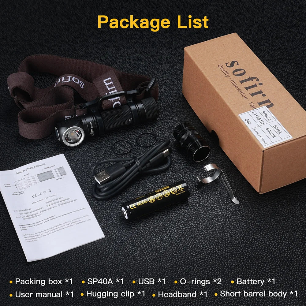 Lampe Frontale LED Rechargeable TIR Optics 1200lm | Batterie 18650, Queue Magnétique