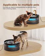 Fontaine à Eau pour Chat et Chien – Filtration Triple, Capteur Automatique, 2,1L