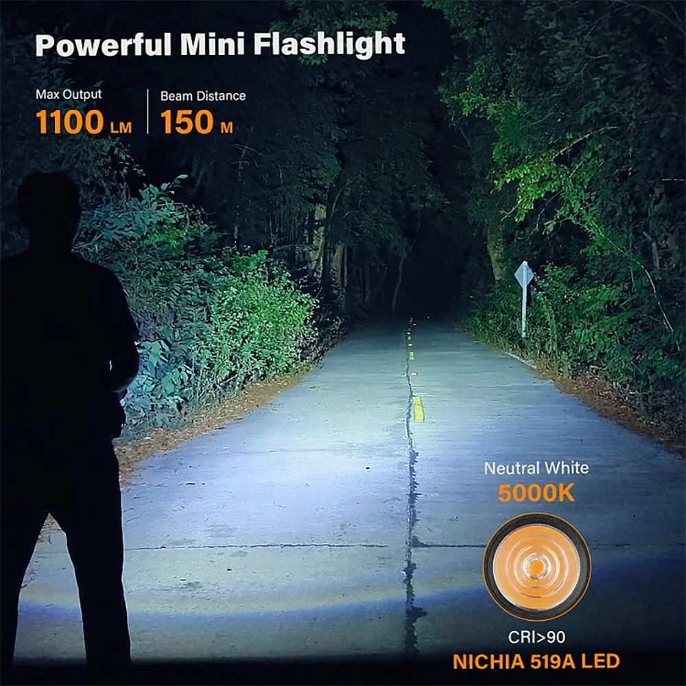 Mini Lampe de Poche Puissante LED 1100lm, Batterie 18350 Rechargeable avec Aimant