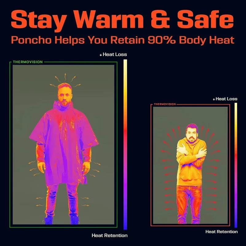 Poncho de Pluie d'Urgence Imperméable en Film Aluminium – Couverture Thermique Jetable, Outil de Survie pour Camping
