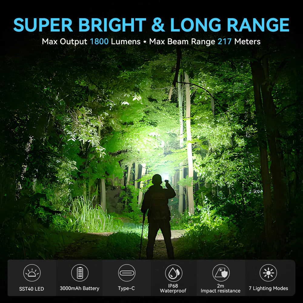 Lampe de Poche EDC 1800lm, Rechargeable USB-C | LED SST40, Optique TIR, Batterie 18650