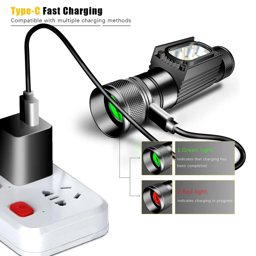 Mini Lampe Frontale LED USB Type-C 18650 – Lumière Blanche, Rouge, Verte, Bleue, Jaune & UV 395nm pour Pêche, Chasse et Camping