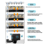 Filtre pour Aquarium Tortue Bas Niveau d'Eau – 3 en 1 Aspiration des Déchets, Purification & Écoulement Goutte à Goutte