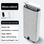 Filtre pour Aquarium Tortue Bas Niveau d'Eau – 3 en 1 Aspiration des Déchets, Purification & Écoulement Goutte à Goutte