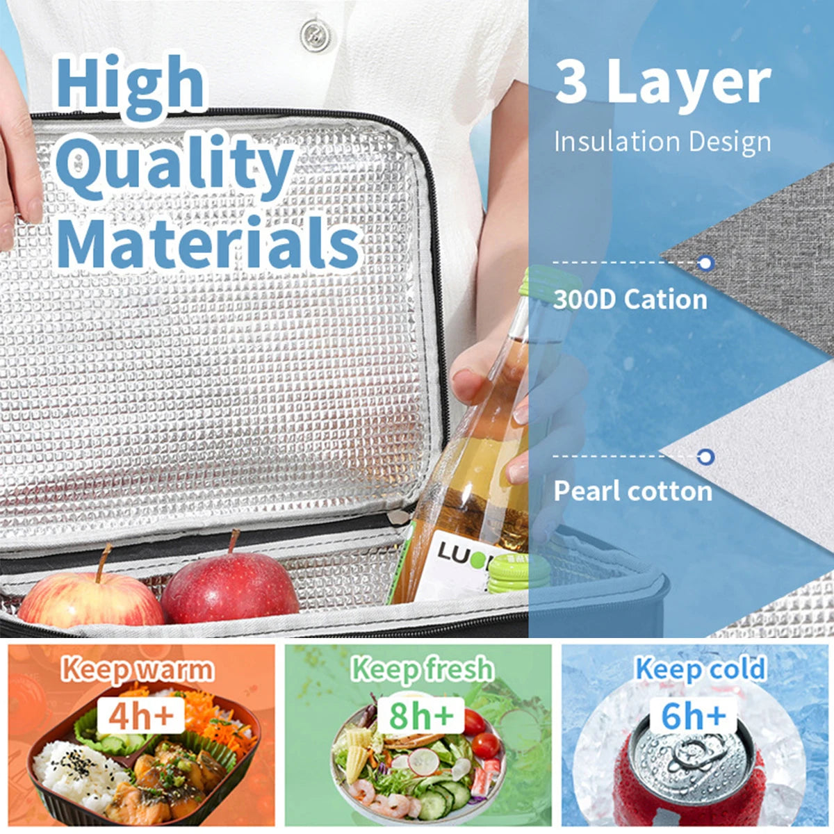 Sac Repas Isotherme Grande Capacité – Poignée & Bandoulière, Imperméable, Multifonction
