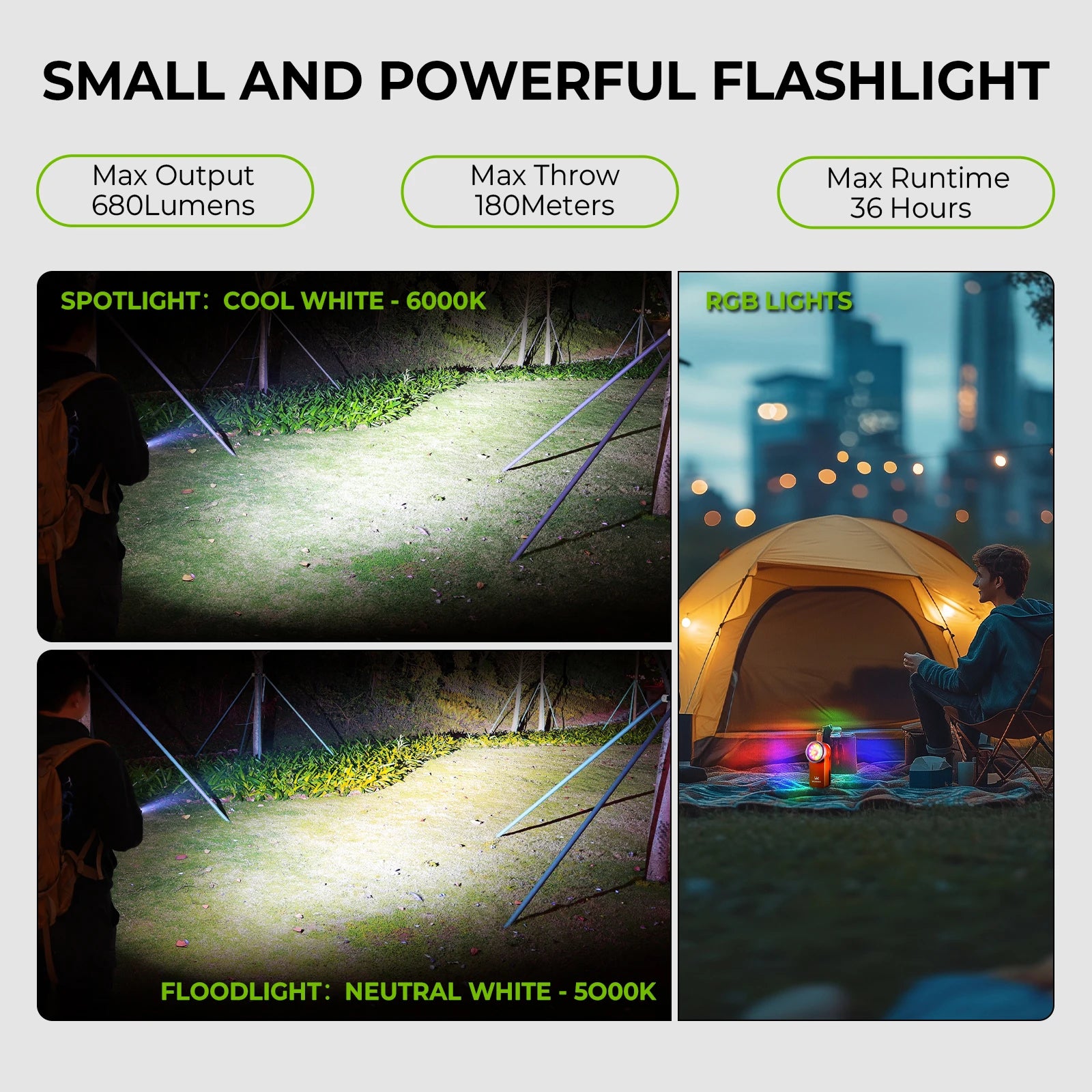 Mini Lampe de Poche Clip 680lm, Rechargeable USB | Spot/Flood, RGB, Aimant, 8 Modes