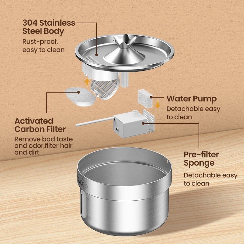 Fontaine à eau ROJECO en acier inoxydable pour chats et chiens – Distributeur automatique intelligent, accessoires animalerie