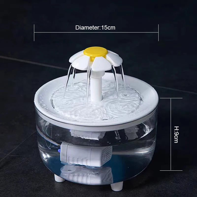 Fontaine à Eau Automatique 1,2L pour Chat et Chien – Filtrante, Silencieuse, USB ou Prise EU/US
