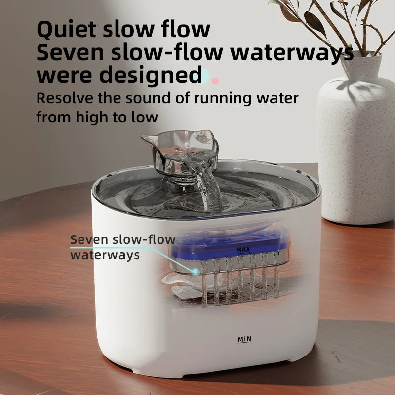 Fontaine à Eau Automatique USB pour Chat – Ultra Silencieuse