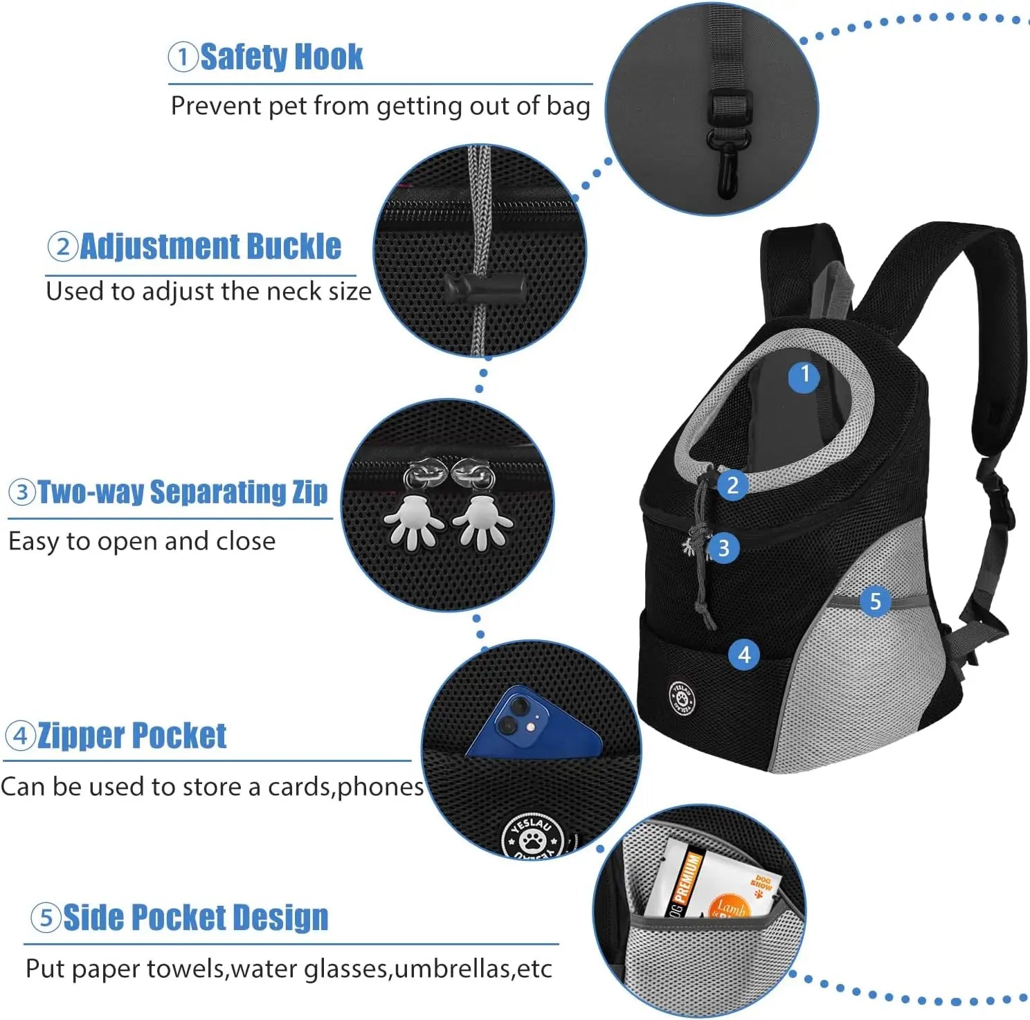 Sac à Dos Respirant pour Chien et Chat – Transport Extérieur, Maille Ventilée, Camouflage