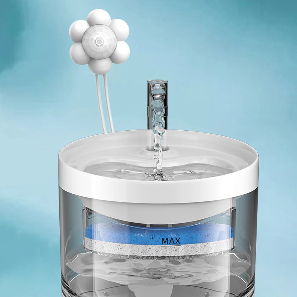 Capteur de Mouvement USB pour fontaine à eau