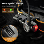 Mini Lampe Frontale Rechargeable USB-C 1100lm | LED TN-3535 90 CRI, Optique TIR, Queue Magnétique