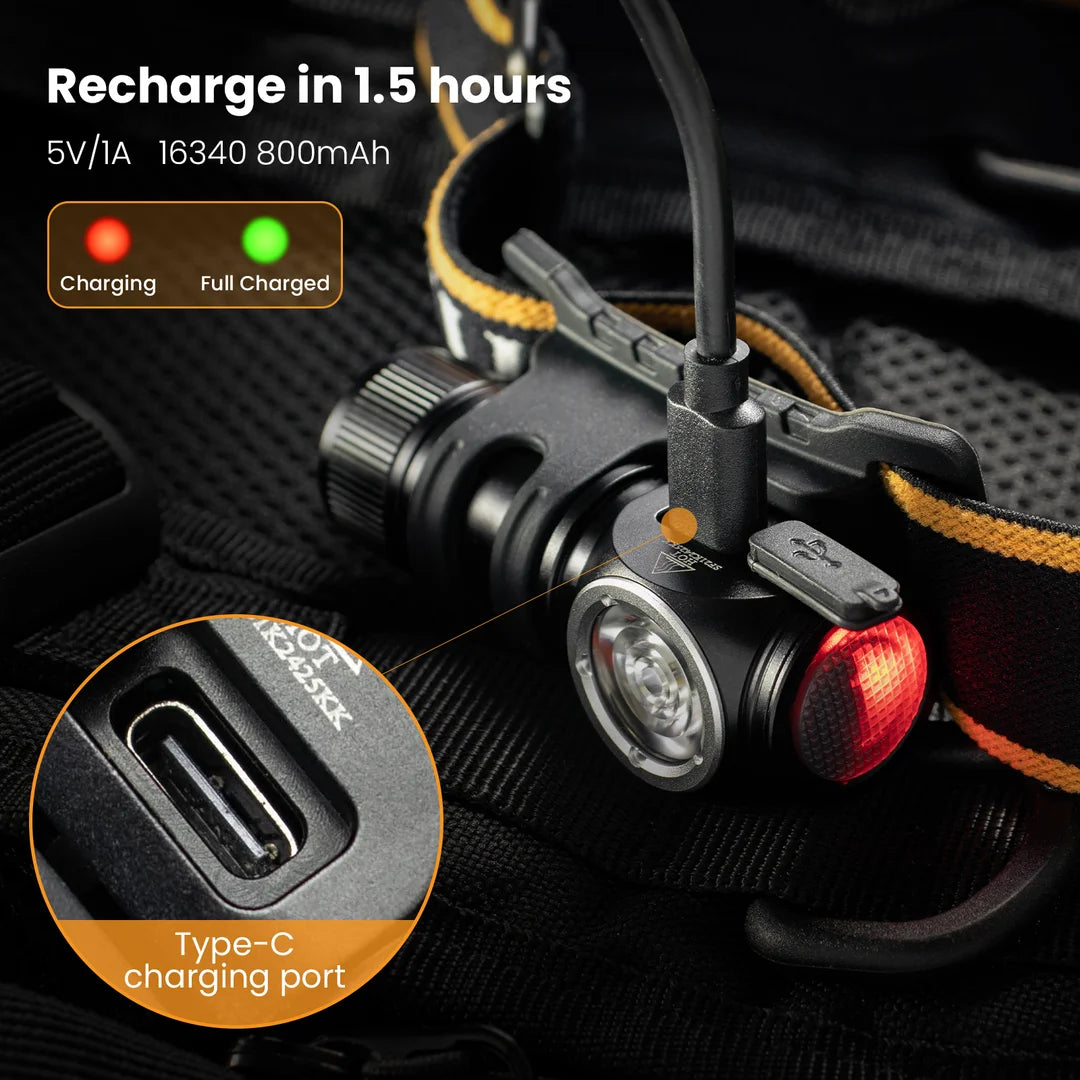Mini Lampe Frontale Rechargeable USB-C 1100lm | LED TN-3535 90 CRI, Optique TIR, Queue Magnétique