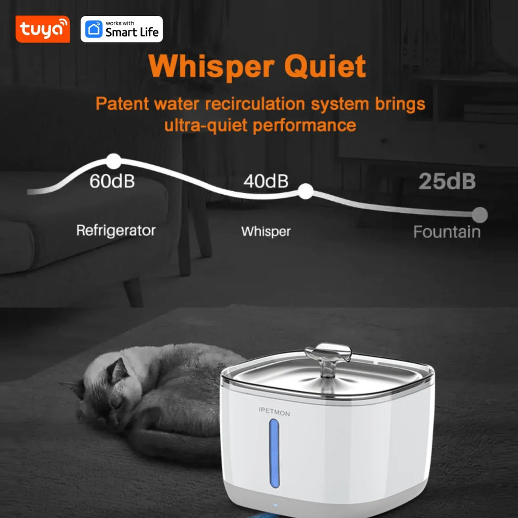 Fontaine à Eau Connectée 2,5L pour Chat – Application Tuya Smart