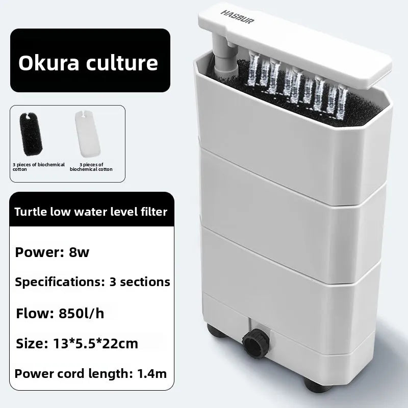 Filtre pour Aquarium Tortue Bas Niveau d'Eau – 3 en 1 Aspiration des Déchets, Purification & Écoulement Goutte à Goutte