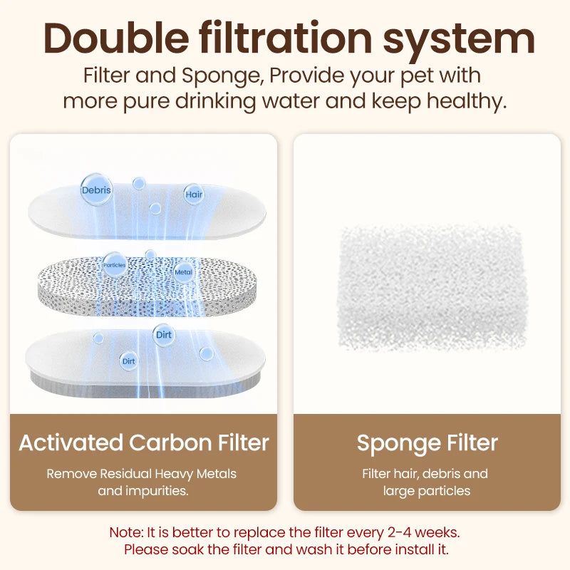 Fontaine à eau ROJECO en acier inoxydable pour chats et chiens – Distributeur automatique intelligent, accessoires animalerie