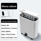 Filtre pour Aquarium Tortue Bas Niveau d'Eau – 3 en 1 Aspiration des Déchets, Purification & Écoulement Goutte à Goutte