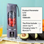 Mixeur Portable Rechargeable USB – Blender À Main pour Smoothies, Milkshakes et Jus de Fruits