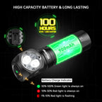 Lampe Frontale 850 Lumens avec Lumière Rouge, Clip Magnétique | Camping, Randonnée, Pêche