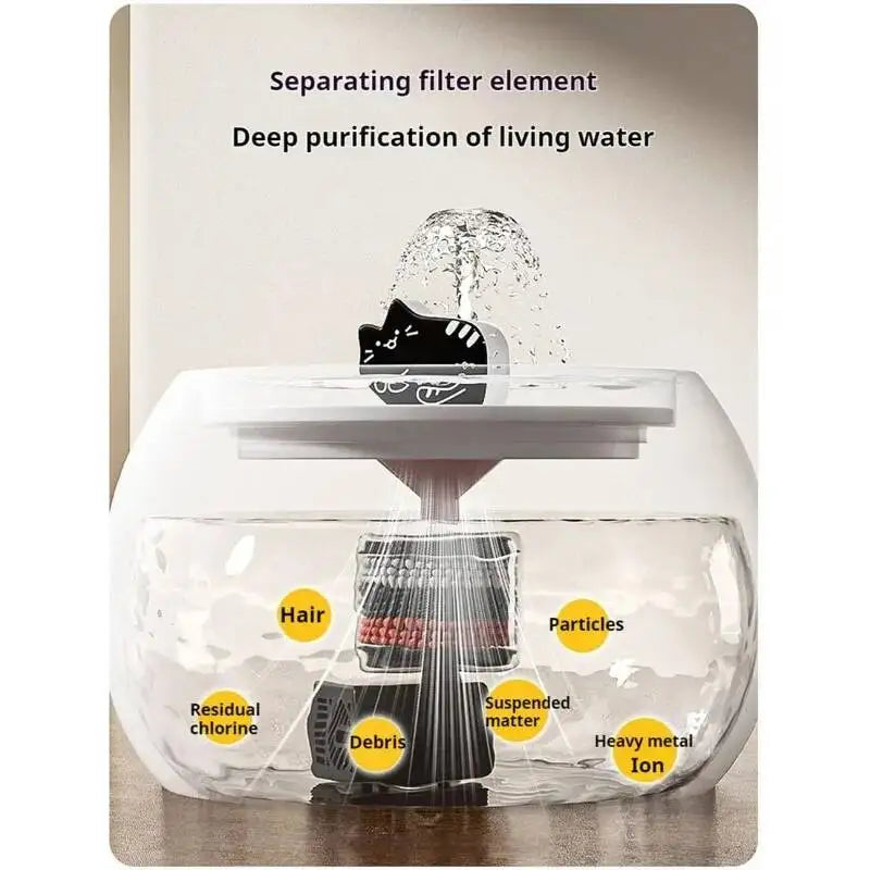 Fontaine à Eau Céramique pour Chat – Pompe Silencieuse 1L/1,5L