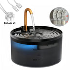 Fontaine à Eau pour Chat et Chien – Filtration Triple, Capteur Automatique, 2,1L