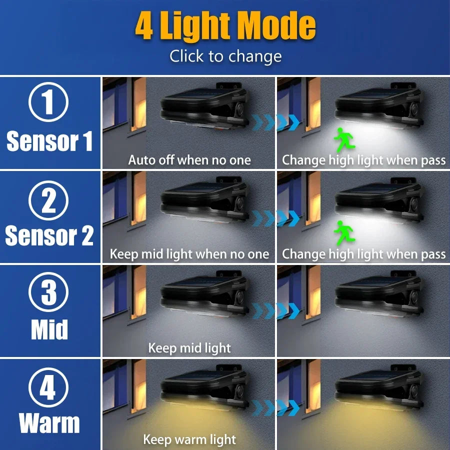 Lampe Solaire LED pour Jardin avec Détecteur de Mouvement – Éclairage Extérieur Étanche Rechargeable à Clip pour Mur et Décoration