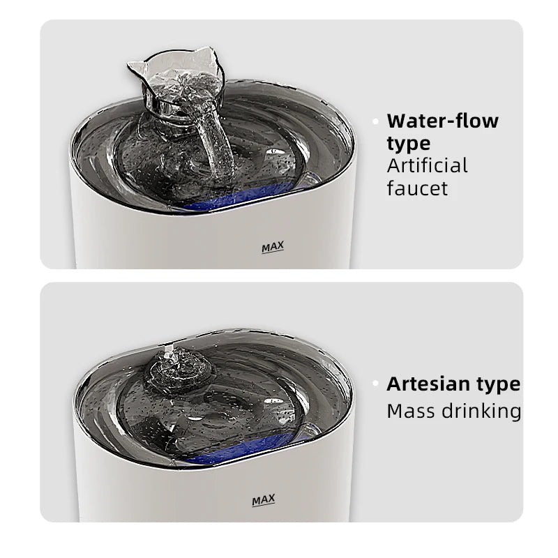 Fontaine à Eau Automatique USB pour Chat – Ultra Silencieuse