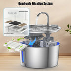 Fontaine à Eau en Acier Inoxydable pour Chat et Chien – 2,2L / 75oz, Distributeur Automatique, Système de Filtration