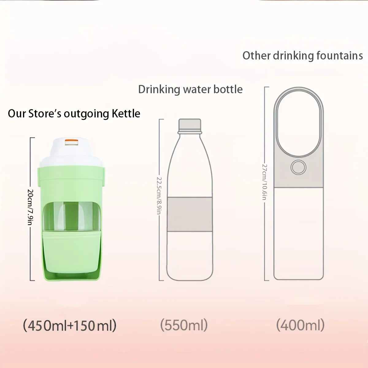 Gourde Portable pour Chien – Distributeur d'Eau Ergonomique pour Balade, Randonnée et Voyage