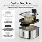 Fontaine à Eau Inox 3,5L pour Chat – Sans Fil et Rechargeable