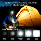 Lampe Frontale 850 Lumens avec Lumière Rouge, Clip Magnétique | Camping, Randonnée, Pêche