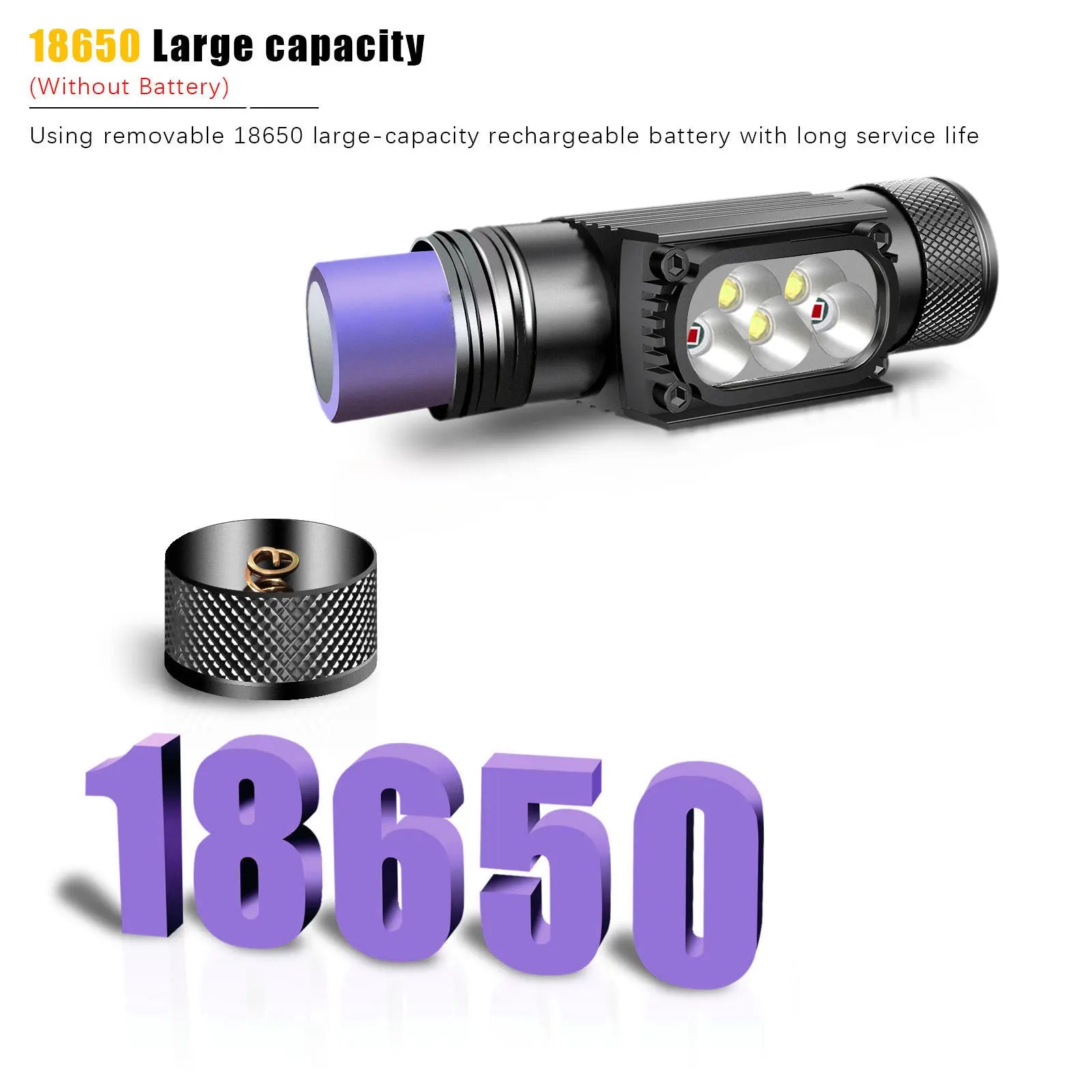 Mini Lampe Frontale LED USB Type-C 18650 – Lumière Blanche, Rouge, Verte, Bleue, Jaune & UV 395nm pour Pêche, Chasse et Camping