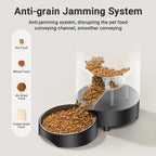 ROJECO Distributeur Automatique de Croquettes 2L – Mangeoire Intelligente pour Chat et Chien