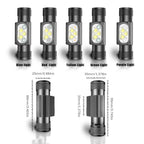 Mini Lampe Frontale LED USB Type-C 18650 – Lumière Blanche, Rouge, Verte, Bleue, Jaune & UV 395nm pour Pêche, Chasse et Camping