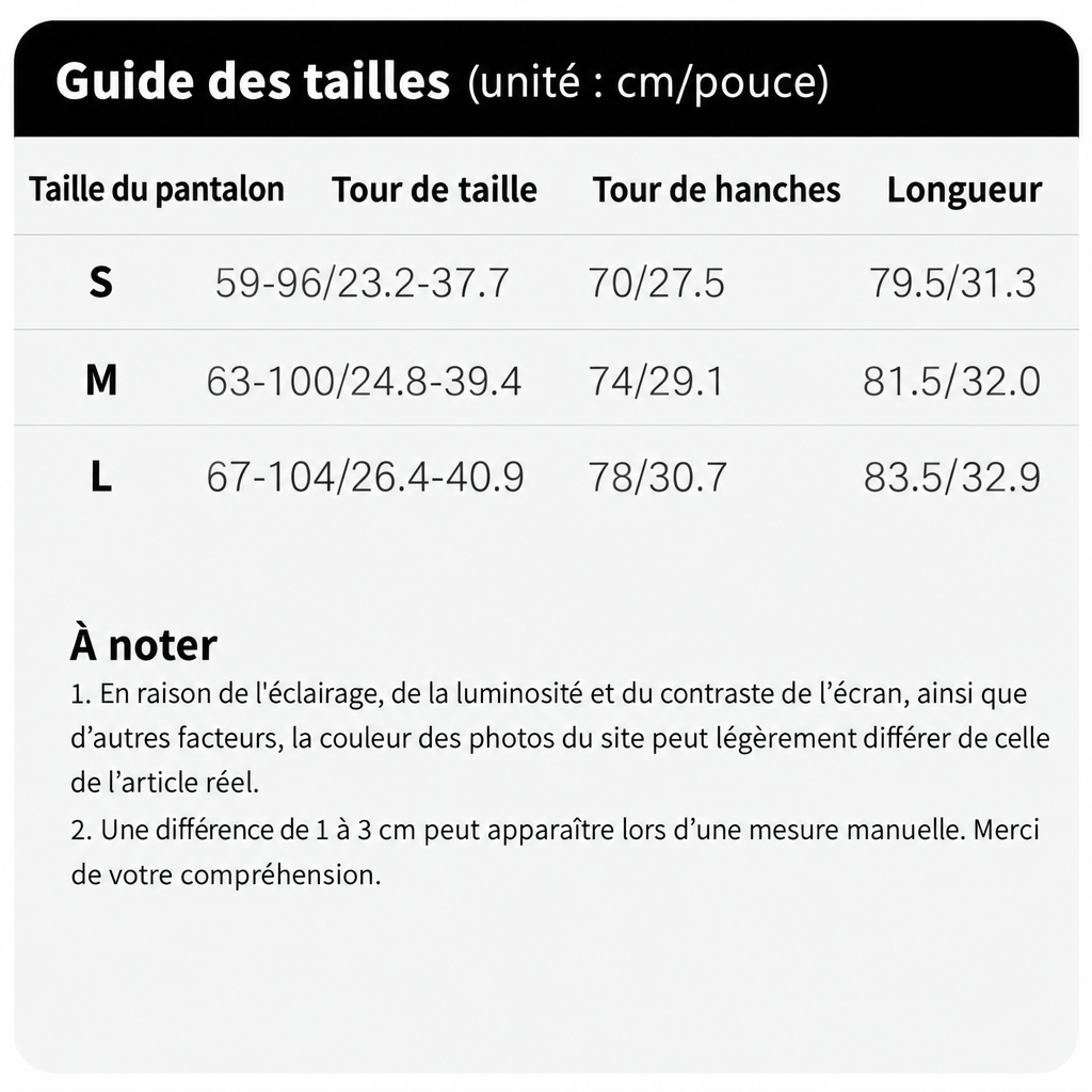 Guide des tailles en français