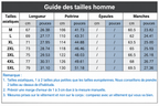 Guide des tailles homme en français