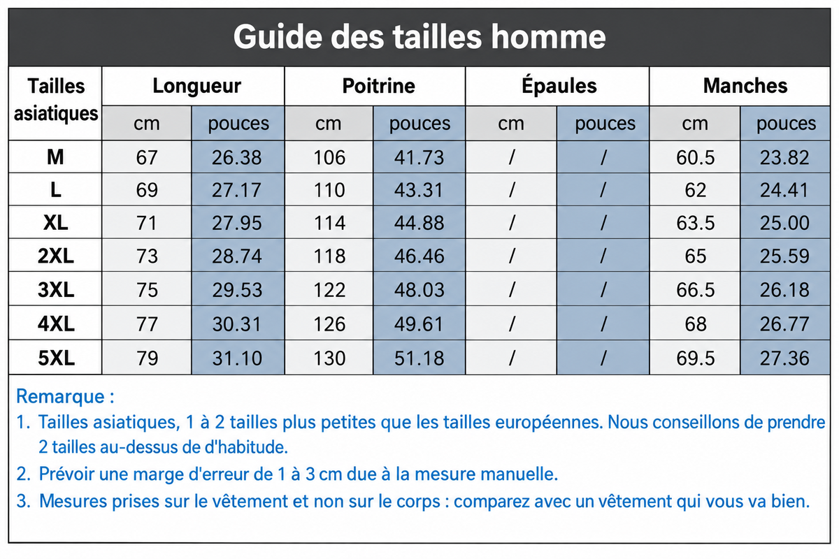 Guide des tailles homme en français
