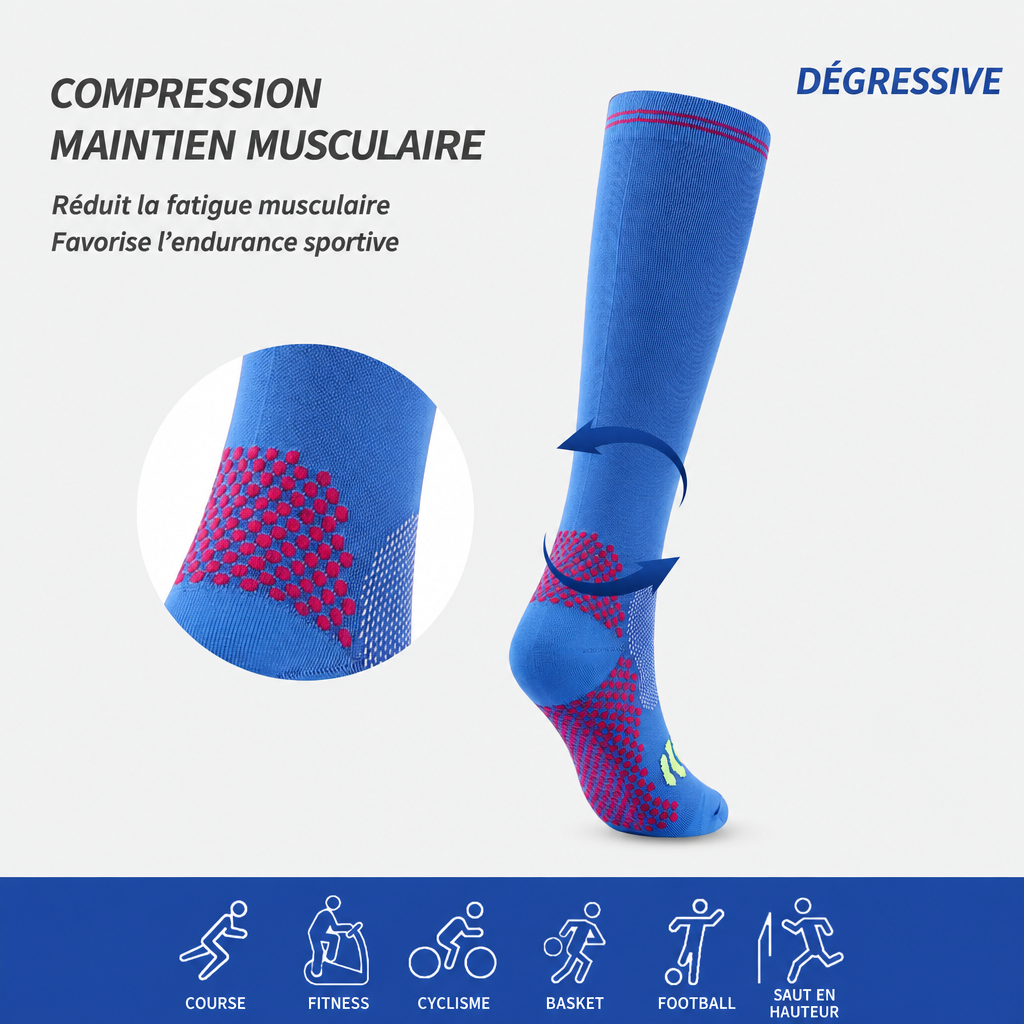 Infographie de la chaussette de compression avec textes en français