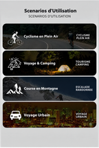 Scénarios d'utilisation en français