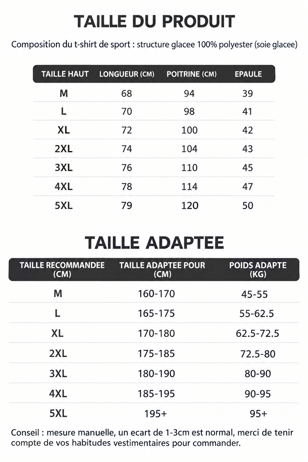 Tableau de tailles en français