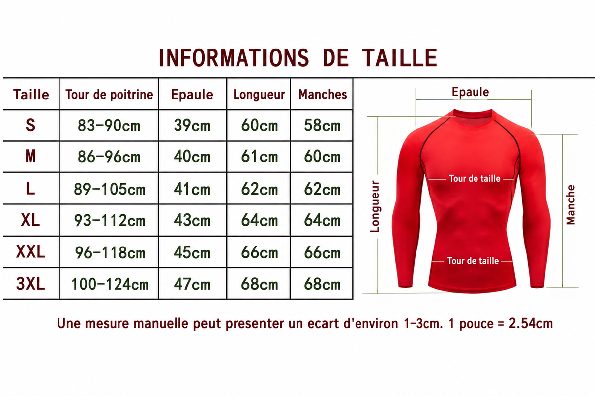 Tableau des tailles en français