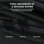 Tissu absorbant et à séchage rapide en français