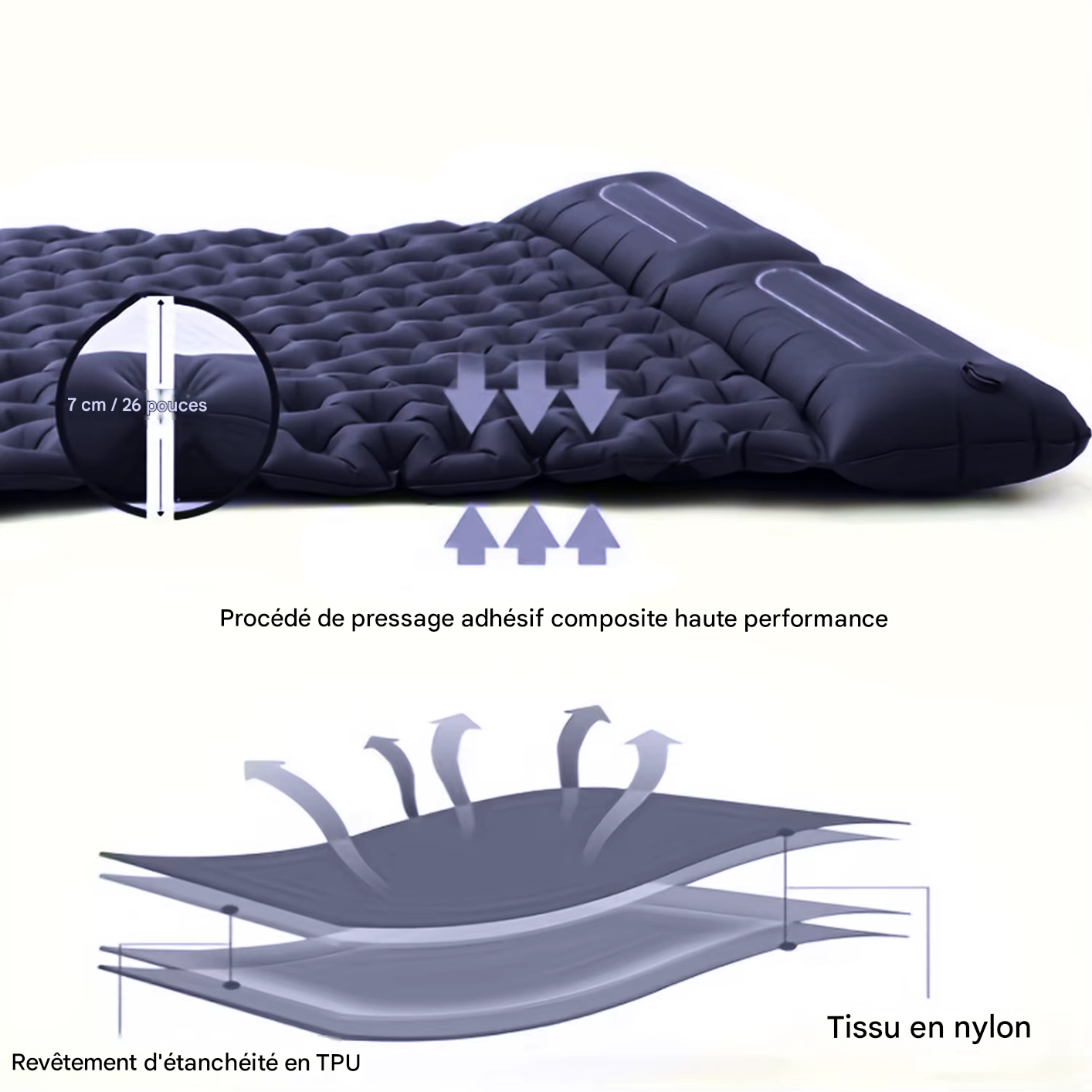 Matelas de camping autogonflant avec pompe à pied intégré en nylon TPU imperméable avec oreiller