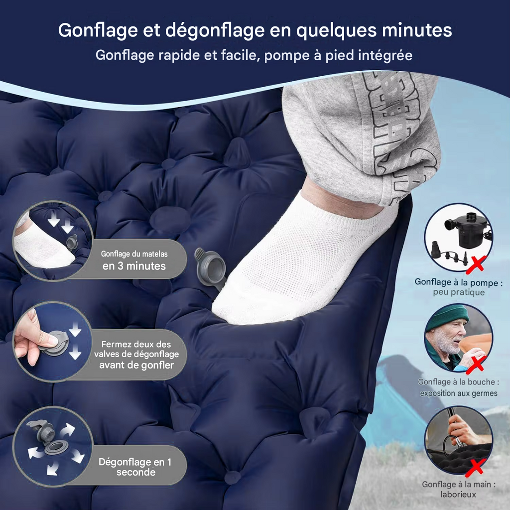 Matelas de camping autogonflant avec pompe à pied intégré en nylon TPU imperméable avec oreiller