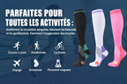 Visuel des chaussettes de compression avec textes en français